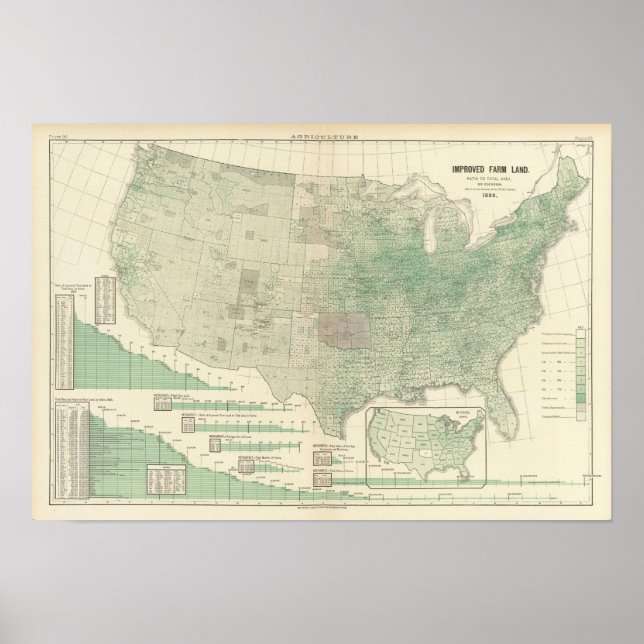 Farm land by counties poster (Front)