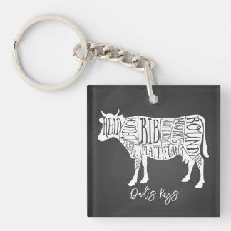 farmer cow beef butcher meat cuts art small holder key ring