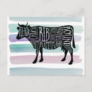 farmer cow beef butcher meat cuts art small holder postcard