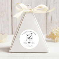 Farmhouse Modern Chicken Farm