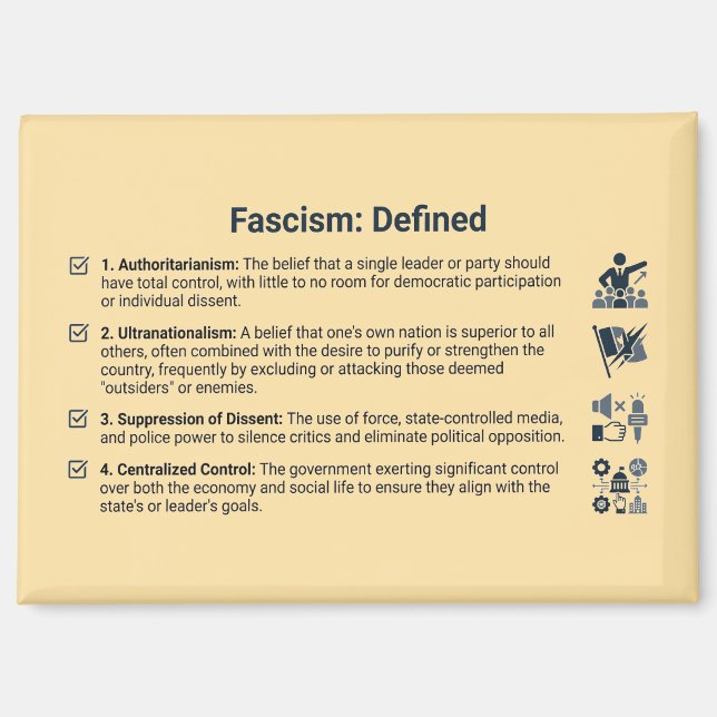 Fascism Defined: Kitchen Magnet (Front)