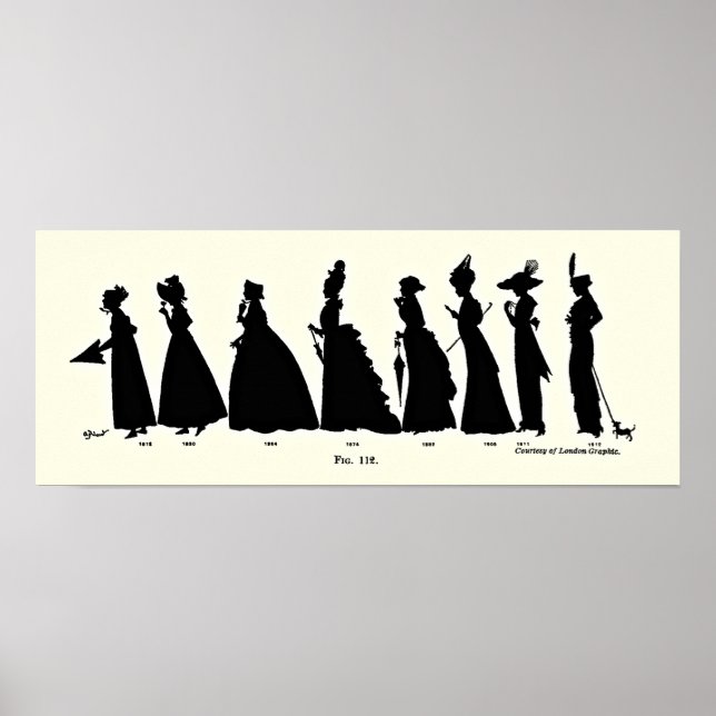 Fashion Through the Ages Poster (Front)