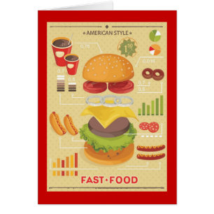 Fast food info graphic