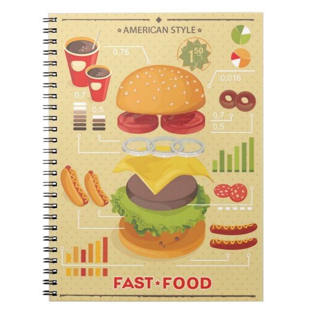 Fast food info graphic notebook (Front)