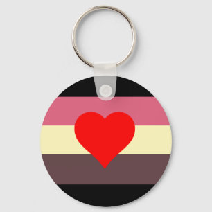 Fat Pride Flag Key Ring