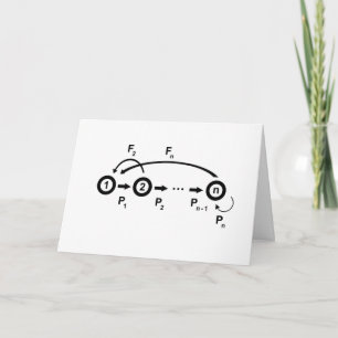 Father's Day (flow graph) Card