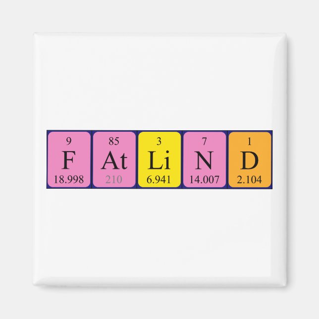 Fatlind periodic table name magnet (Front)