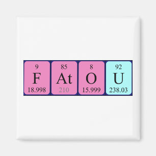 Fatou periodic table name magnet