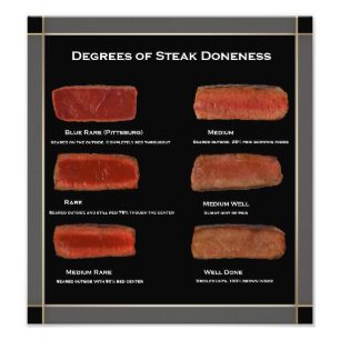 Faux Frame Steak Doneness Photo Chart (restaurant)