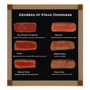 Faux Frame Steak Doneness Photo Chart (restaurant)