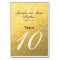 Faux Gold Foil Wedding Table Number Card