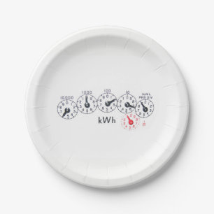 Faux kWh Electric Power Metre Paper Plate