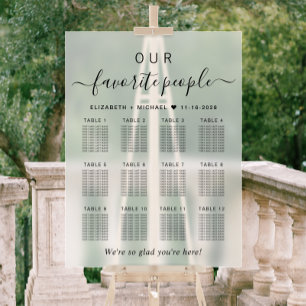 Favourite People 12 Table Frosted Wedding Seating Acrylic Sign