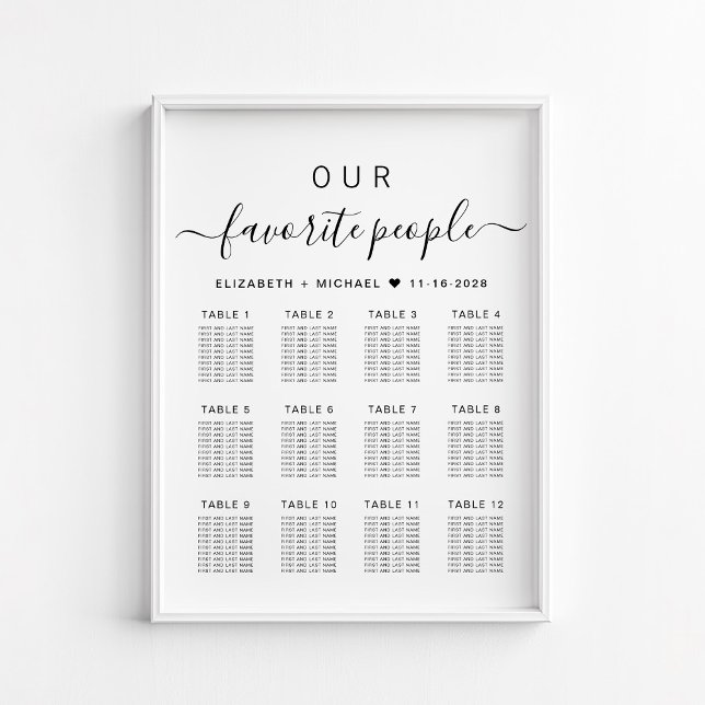 Favourite People 12 Table Wedding Seating Chart (Creator Uploaded)
