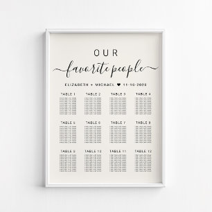 Favourite People 12 Table Wedding Seating Chart