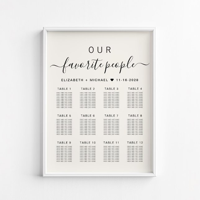 Favourite People 12 Table Wedding Seating Chart (Creator Uploaded)