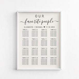 Favourite People 16 Table Wedding Seating Chart