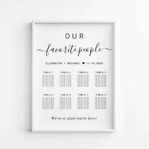 Favourite People 8 Table Wedding Seating Chart