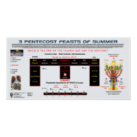 Feast-of-New-Wine-3-Pentecost-Feasts