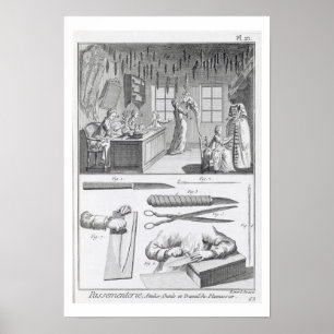 Feather workers and their tools, from the 'Encyclo Poster