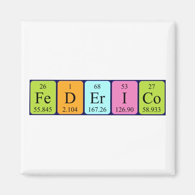 Federico periodic table name magnet (Front)