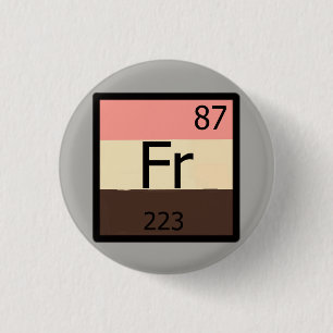 Feeder Francium Periodic Table Feedist Pin