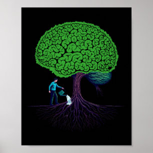 Feeding Brain Mental Health Awareness Prevent Suic Poster