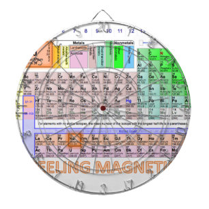 Feeling Magnetic Dartboard