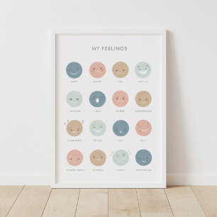 Feelings Emotions Chart Classroom Decor