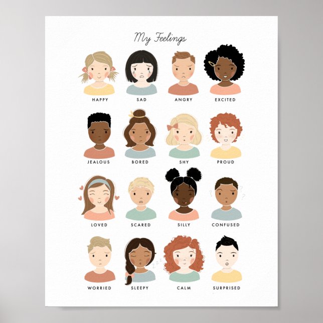 Feelings Emotions Chart Classroom Playroom Art (Front)