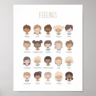 Feelings Emotions Chart Poster Playroom Decor