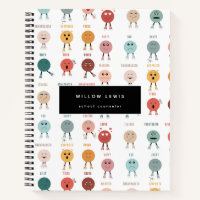 Feelings Emotions Faces Chart School Counsellor