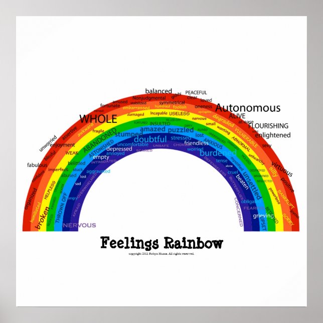 Feelings Rainbow Poster (Front)