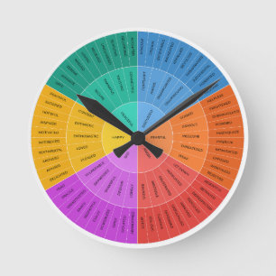 Feelings Wheel, Colourful Emotions Chart Round Clock