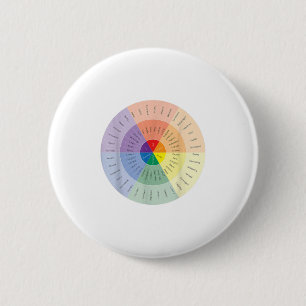 Feelings Wheel Mental Health People With Depressio 6 Cm Round Badge