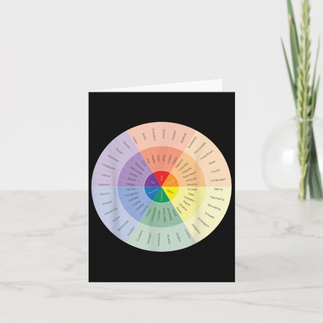 Feelings Wheel Mental Health People With Depressio Card (Front)