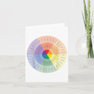 Feelings Wheel Mental Health People With Depressio Card