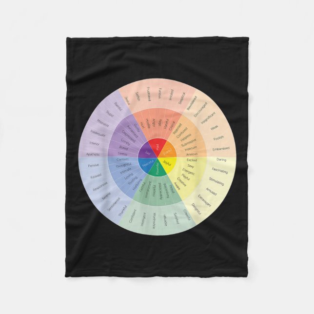 Feelings Wheel Mental Health People With Depressio Fleece Blanket (Front)