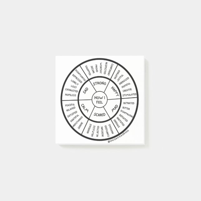 Feelings Wheel Post-It Notes (Front)