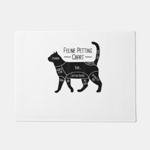 Feline Petting Chart Cat Owner Lover Doormat