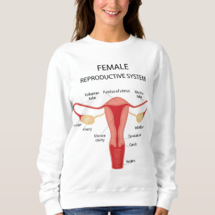 Female reproductive organs sweatshirt