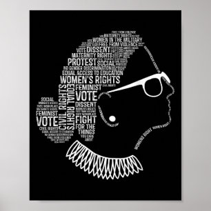 Feminism Quotes Feminist Womens Rights  Poster