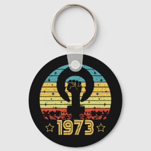 Feminist Roe V Wade Rights 1973 Key Ring