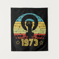 Feminist Roe V Wade Rights 1973