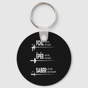 Fencing Gift   I Always Win All Match Key Ring
