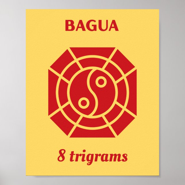 Feng Shui - Bagua Red Poster (Front)