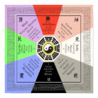 Feng Shui Bagua with Correspondences Full Colour