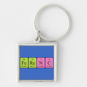 Ferenc periodic table name keyring
