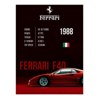Ferrari F40 Poster