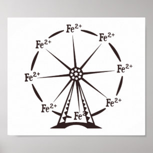 Ferrous Ferris Wheel Poster